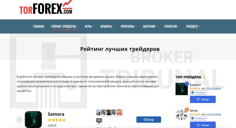 CryptoRussia — сайт, который рекламирует скам-трейдеров