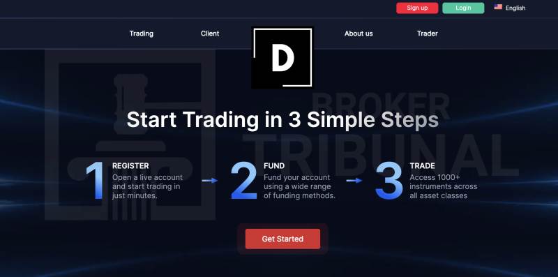 DCM Markets