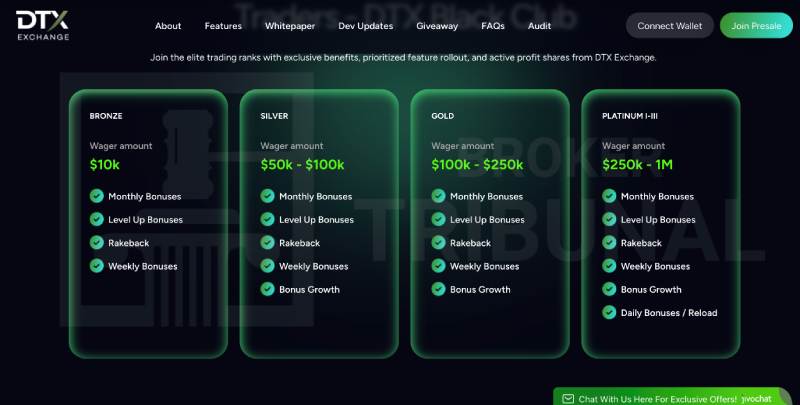 DTX Exchange 