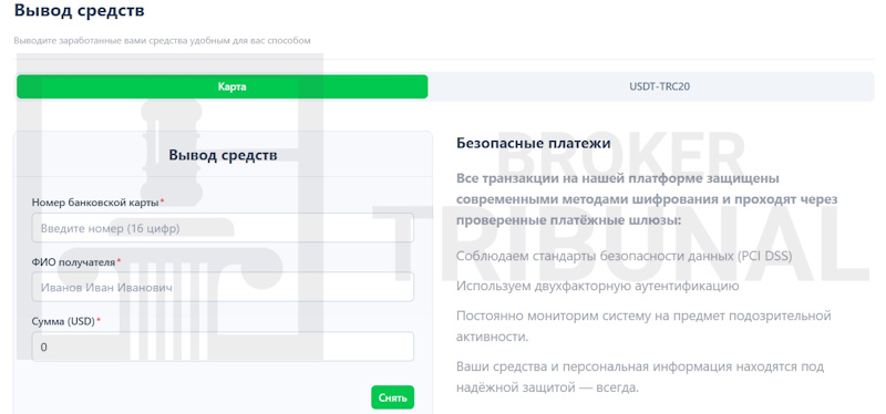 Digital Holding