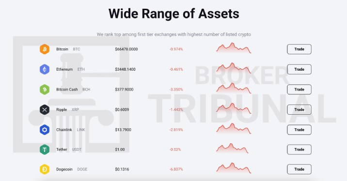 Drixbit 