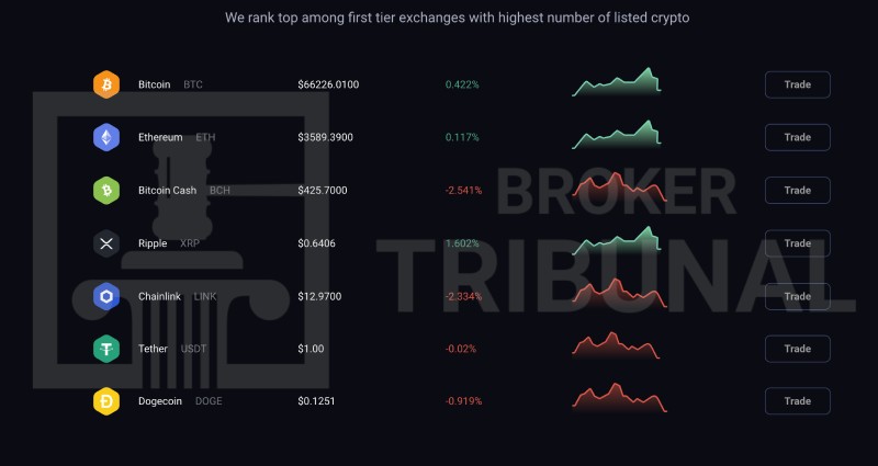 Edexbit 