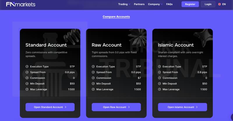 FNmarkets