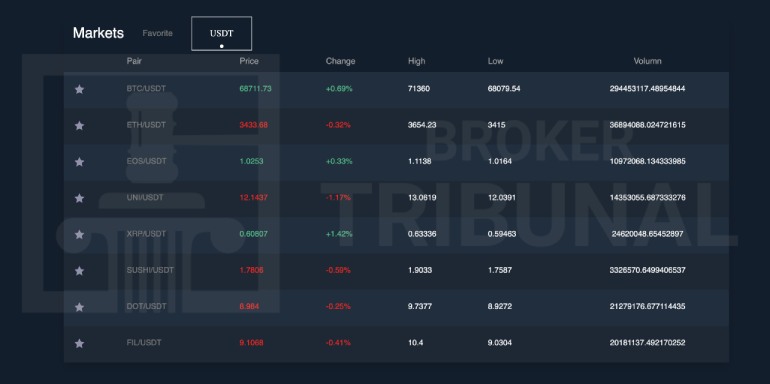 FaiCoin