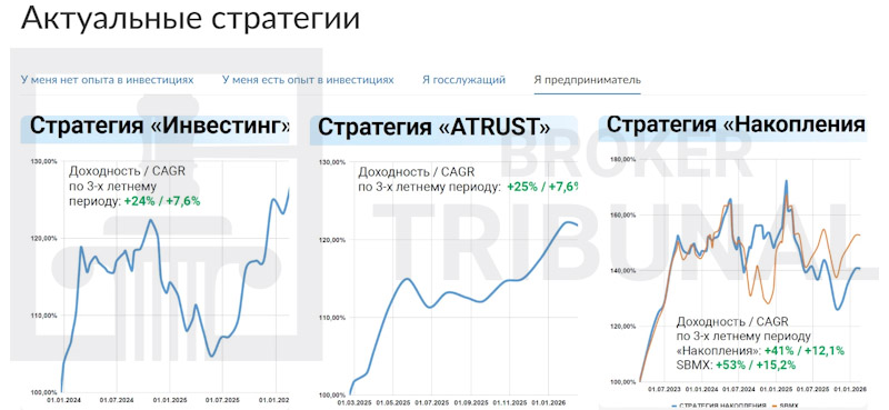 ФБ Август