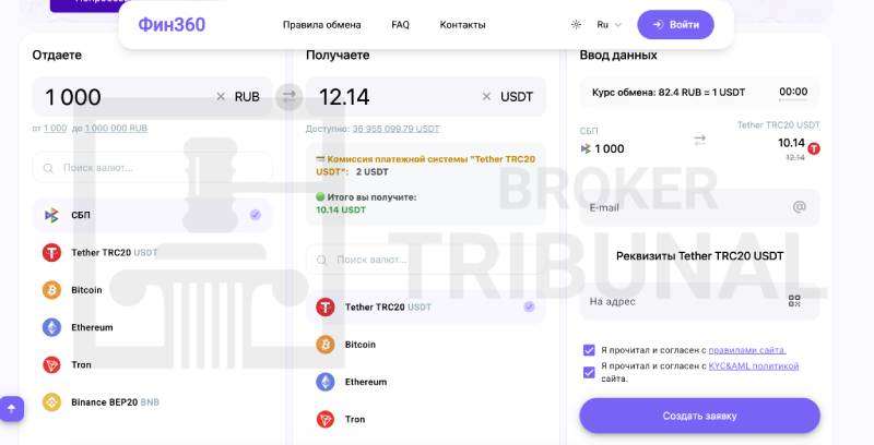Фин360