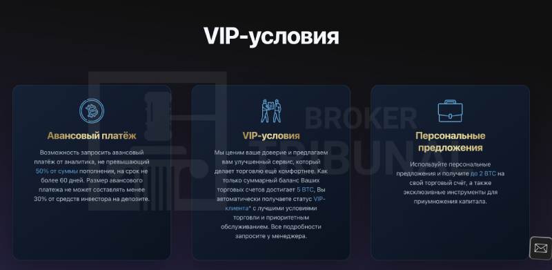 Fin Pro Invest