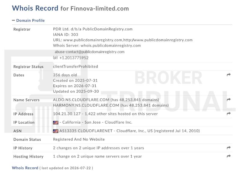 Finnova Limited