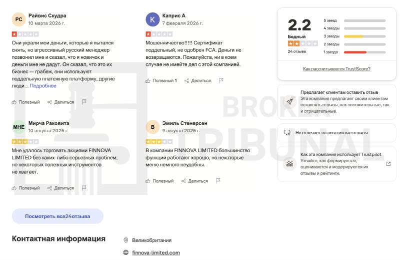 Finnova Limited