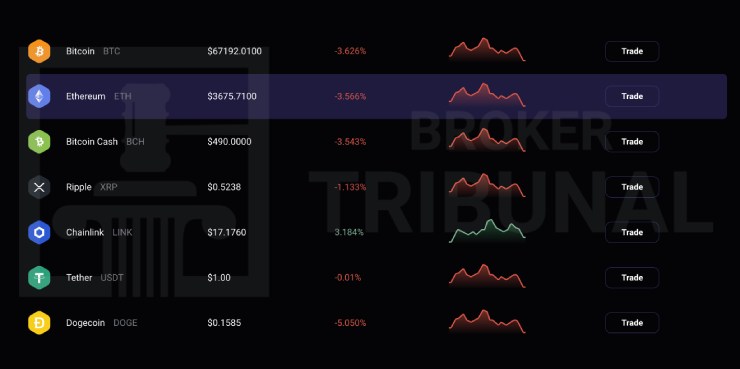 Firexbit 