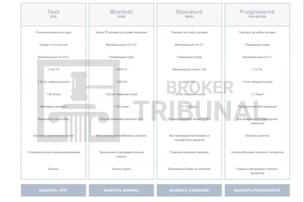 ForusFinancialGroup