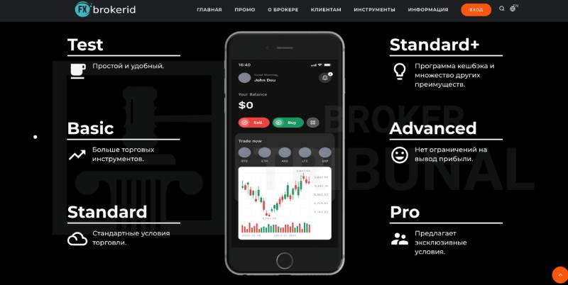 Fxbrokerid 