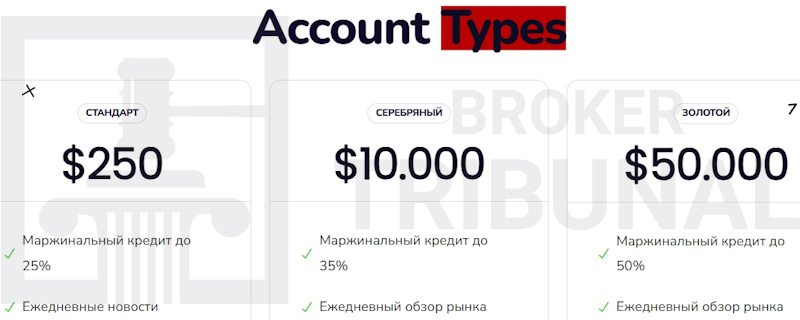 Fxprox 
