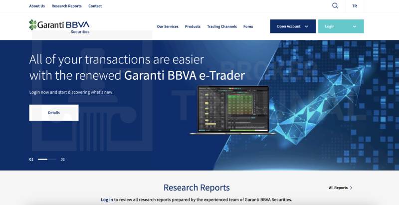 Garanti BBVA Yatırım