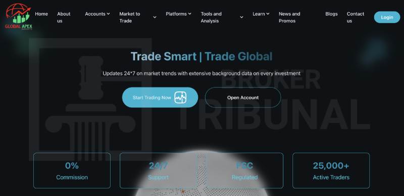 Global Apex Markets