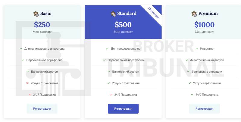 Growell (growellltd.com)