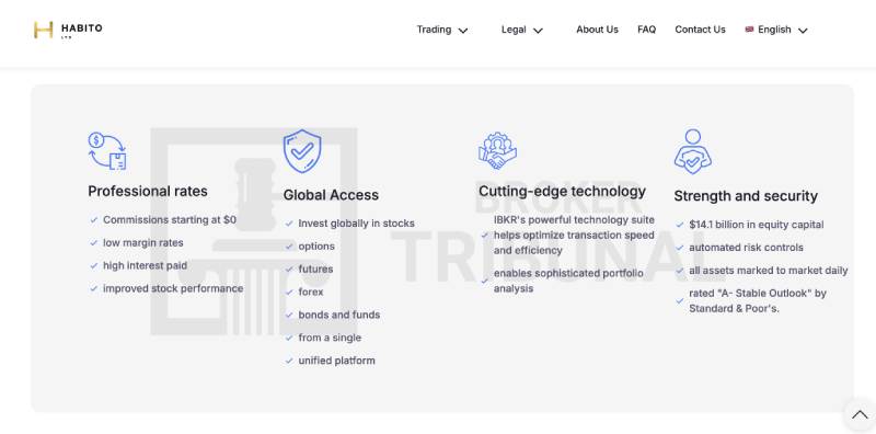 Habito Ltd