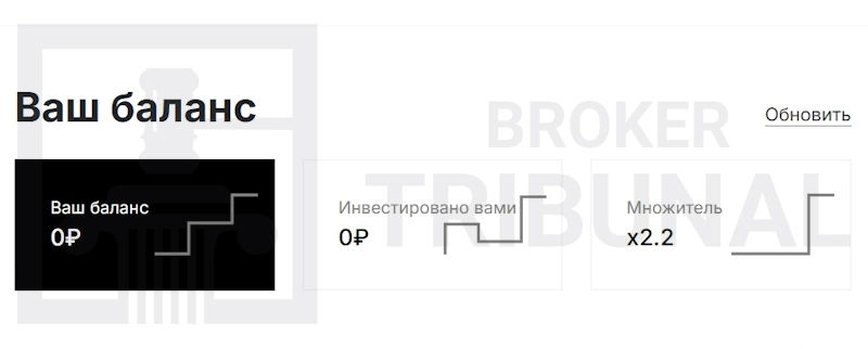 INTrade 