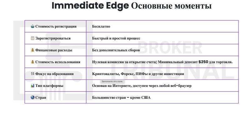 Edge 