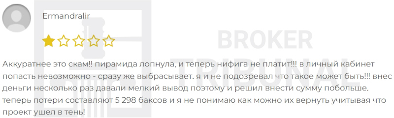 Imrat Group
