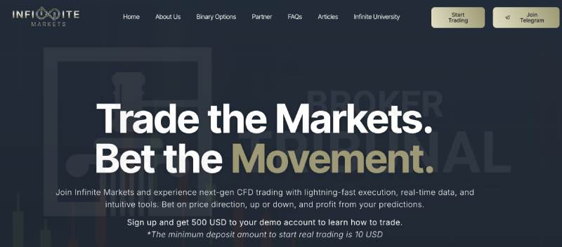 InfiniteMarkets