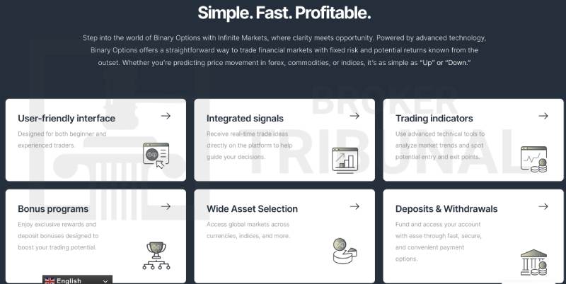 InfiniteMarkets