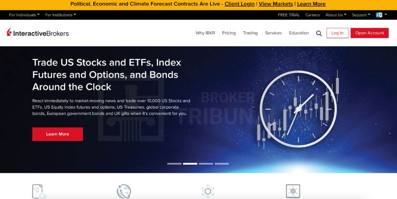 Interactive Brokers Ireland