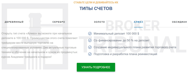 Investam Capital