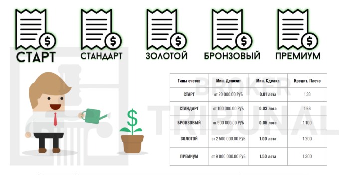 Кенко