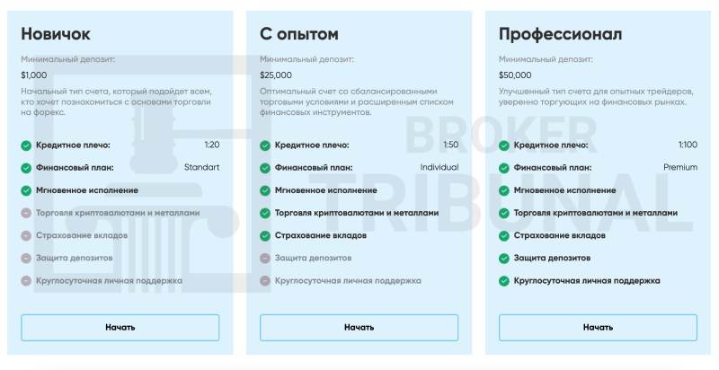 Kryger Capital