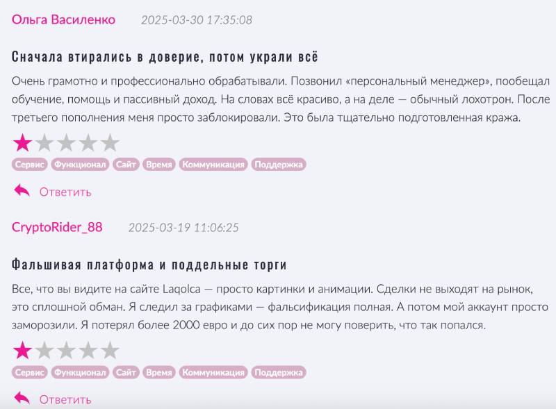 Laqolca 