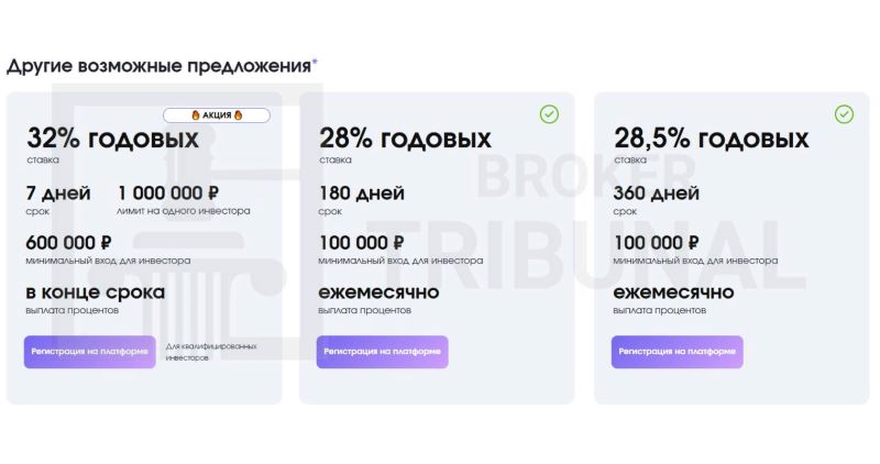 Lender Invest