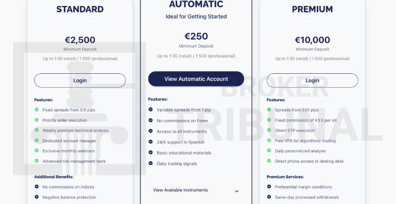 MKTInvesting