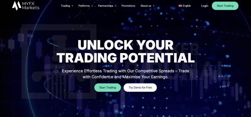 MYFX Markets