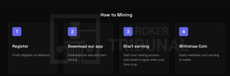 Minersy