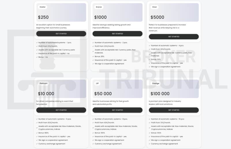 MonexMarkets