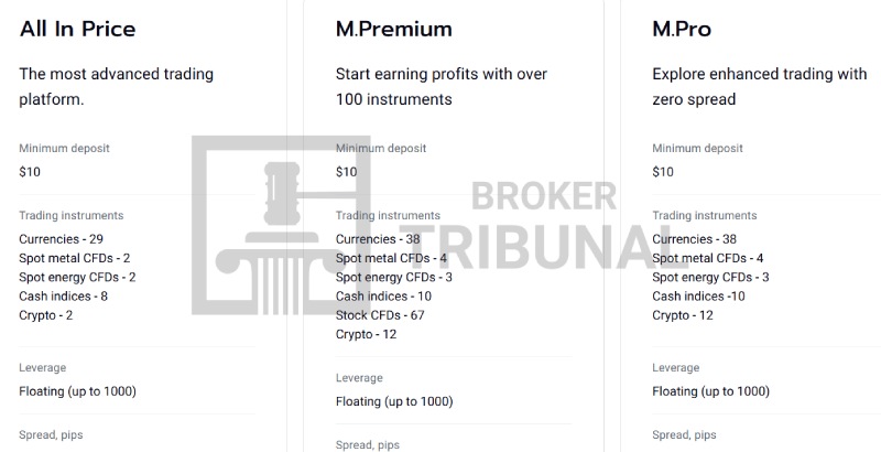 Mttrading