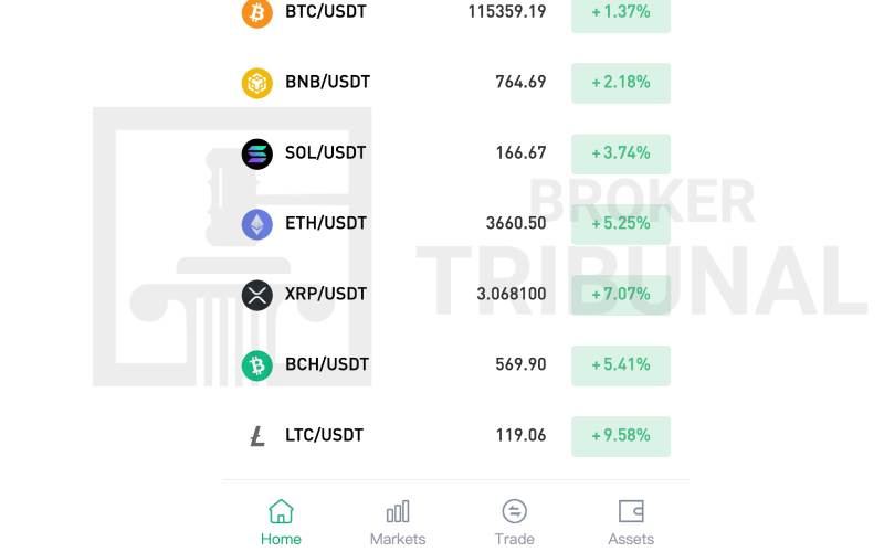 Nbocoin 