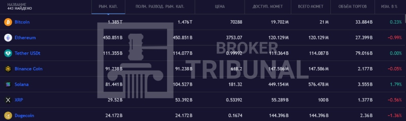 Nexesbit