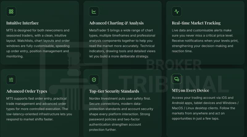 Nordex Investment