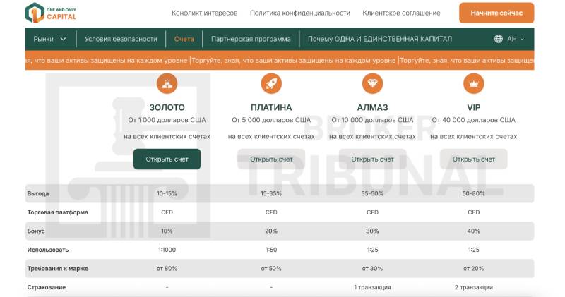 One and Only Capital