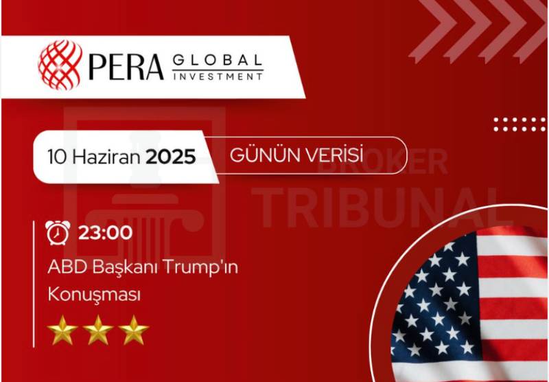PERA Global Investment