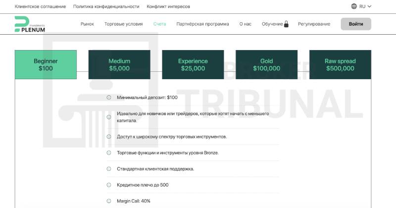 Plenum Investments