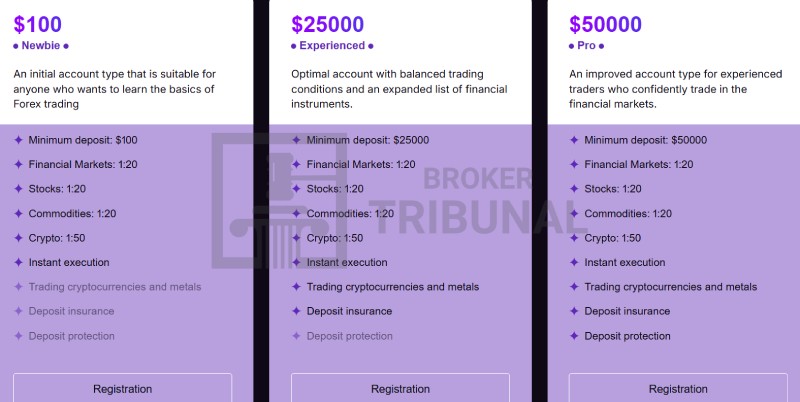 Poseidon Fund