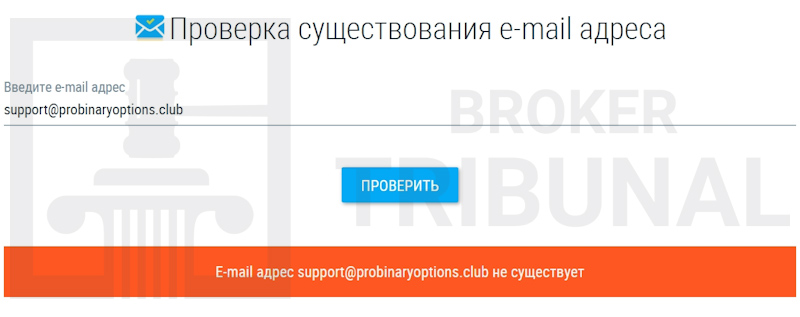 Pro Binary Options