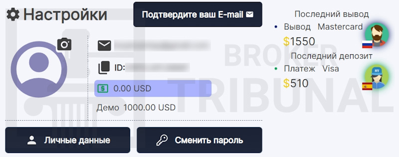 Pro Binary Options