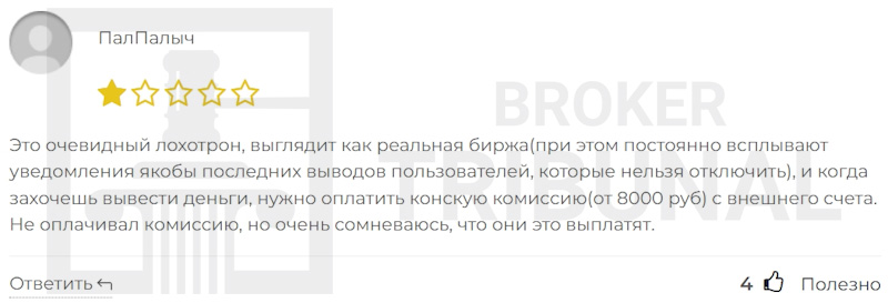 Pro Binary Options