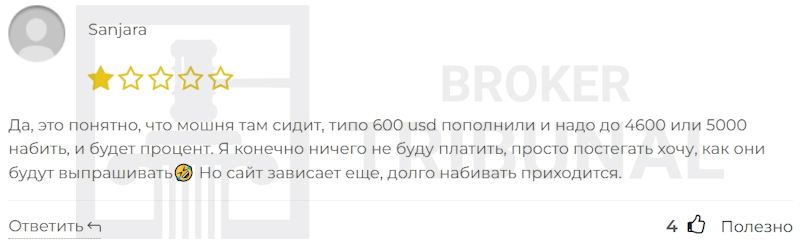 Pro Binary Options