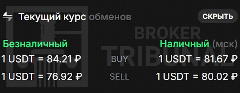 Prosto Exchange