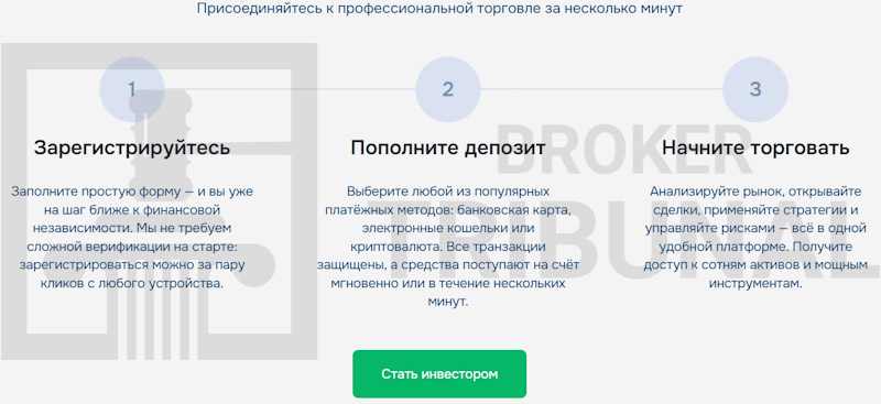 Как брокеры-мошенники разводят людей через Quick-платформы